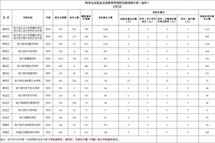 半岛手机客户端官网首页登录截图2